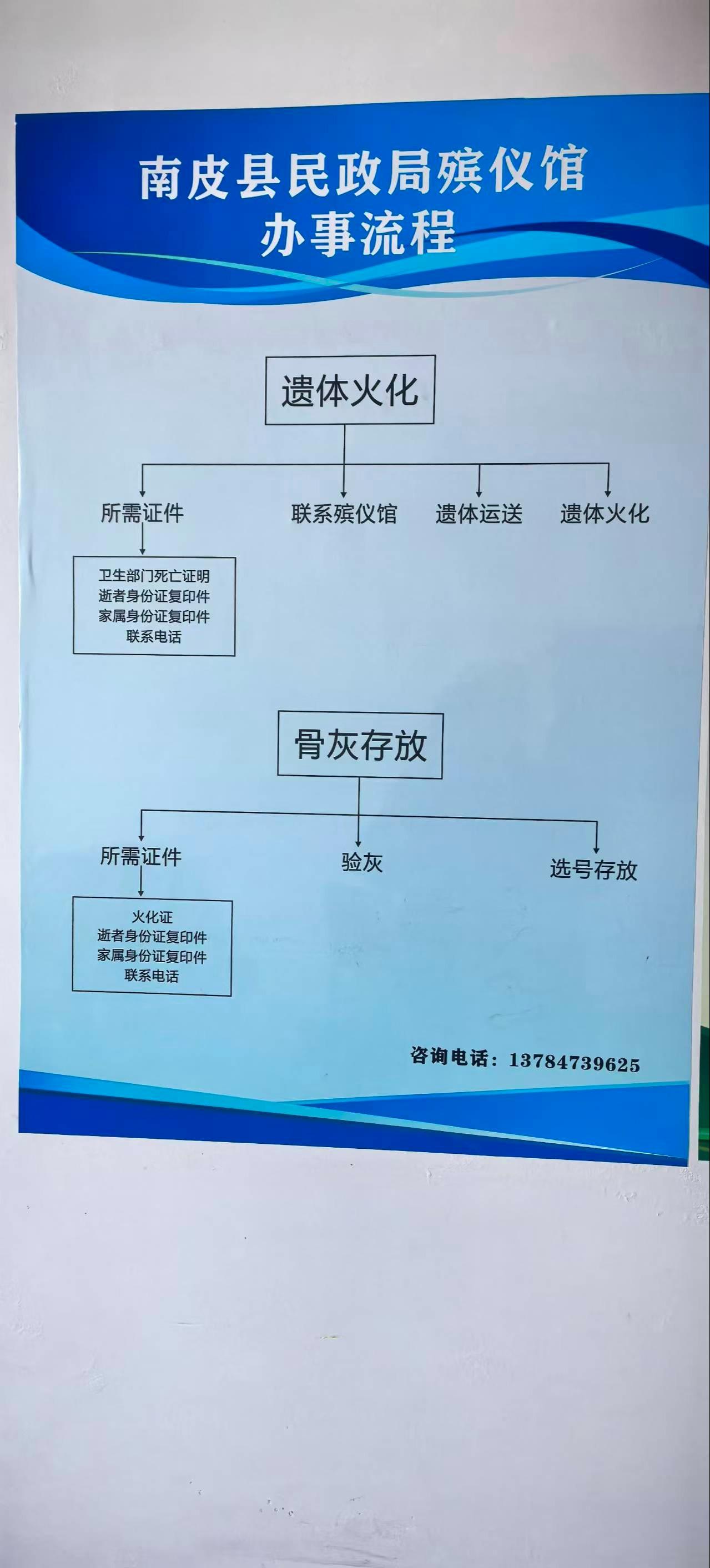 南皮县殡葬改革管理所园区图片
