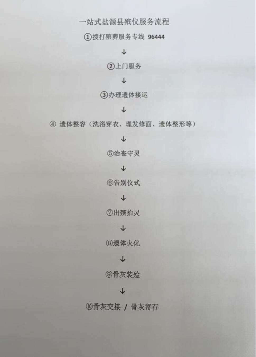 盐源县殡仪馆(盐源县殡葬管理服务中心)园区图片
