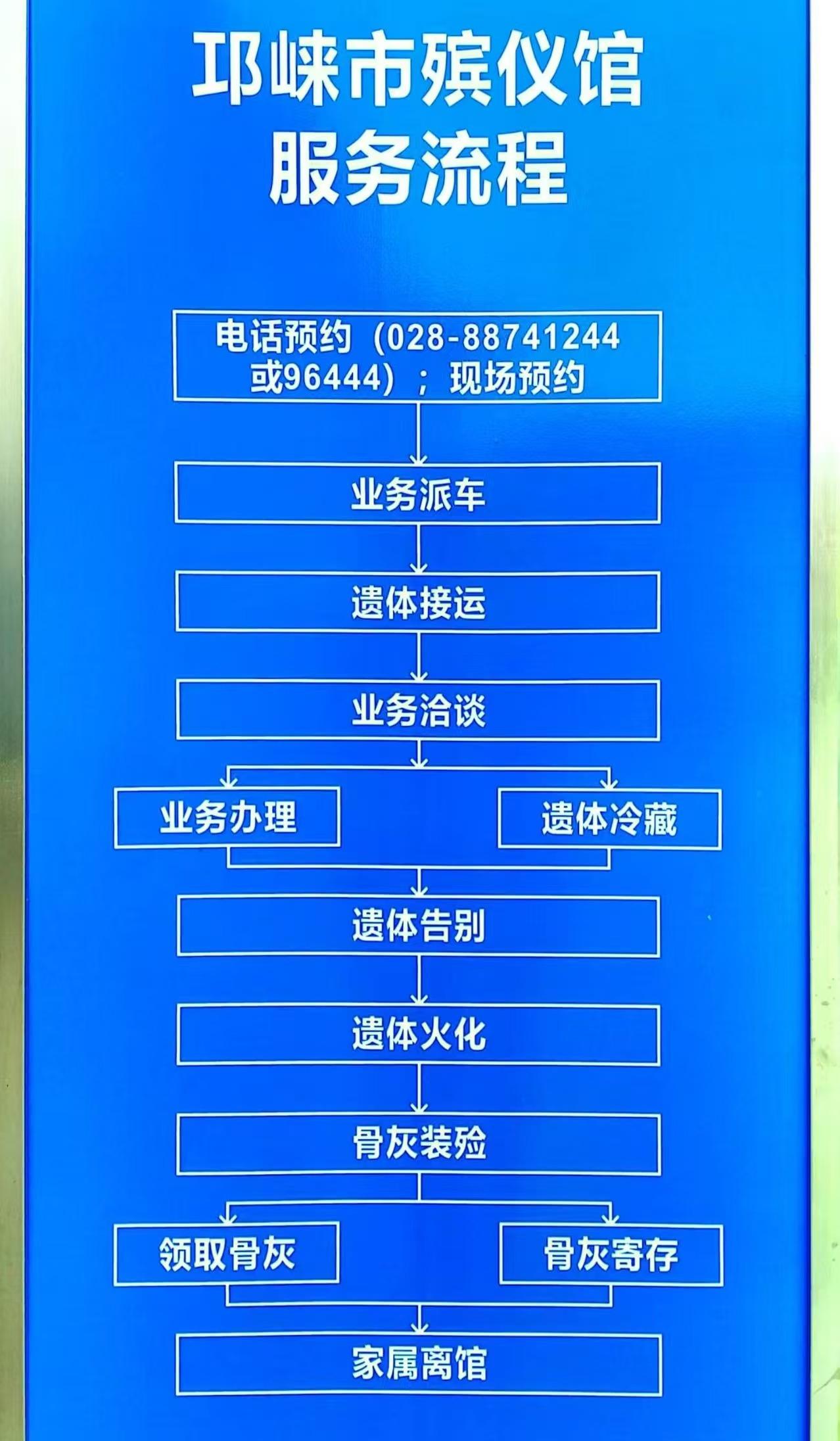 邛崃市殡仪馆园区图片