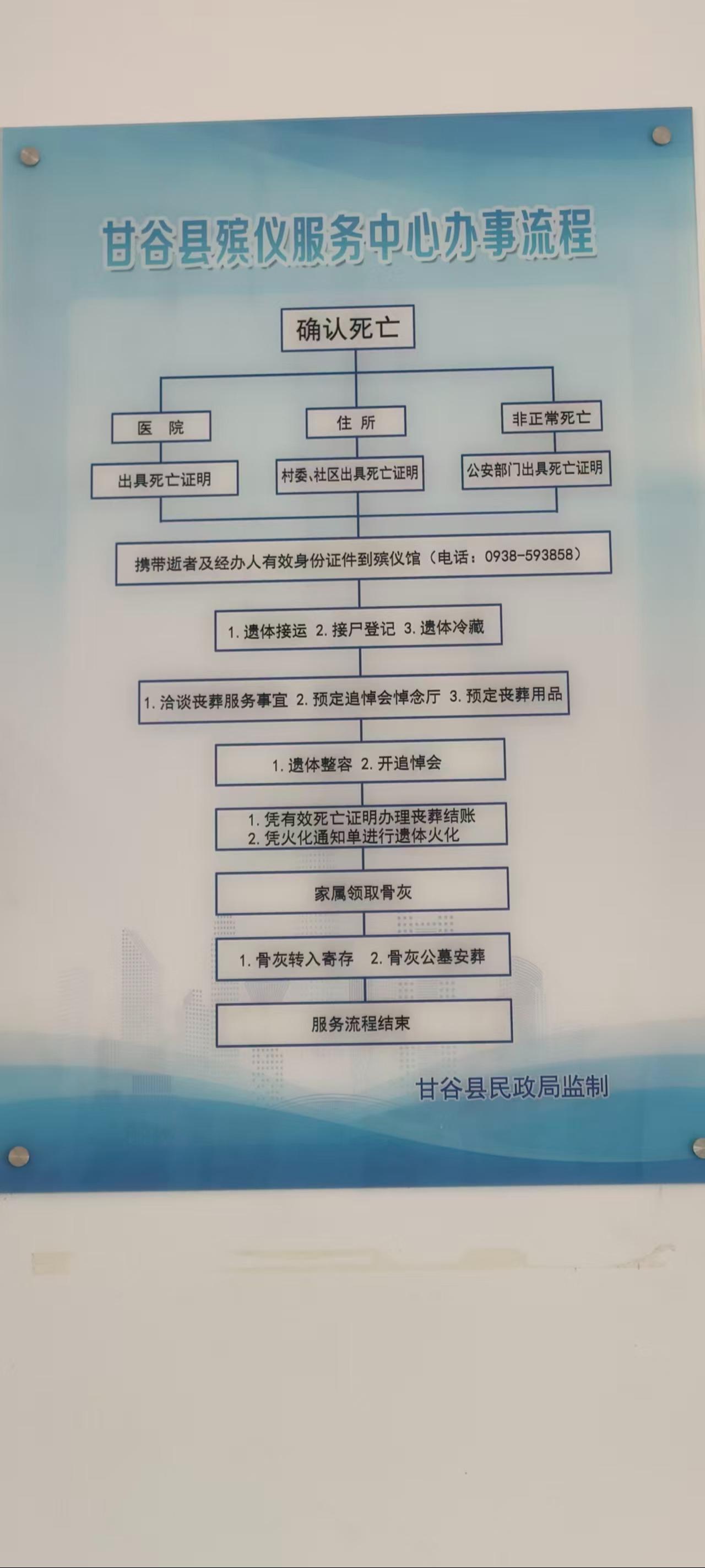 甘谷县殡葬事务服务中心园区图片