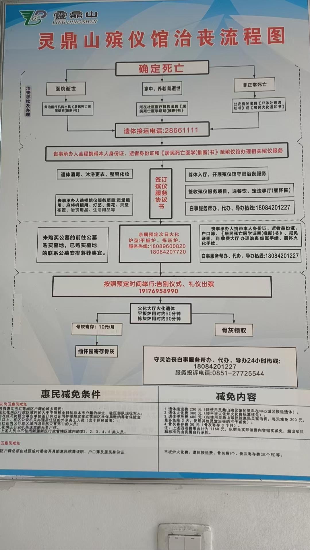 灵鼎山殡仪馆园区图片