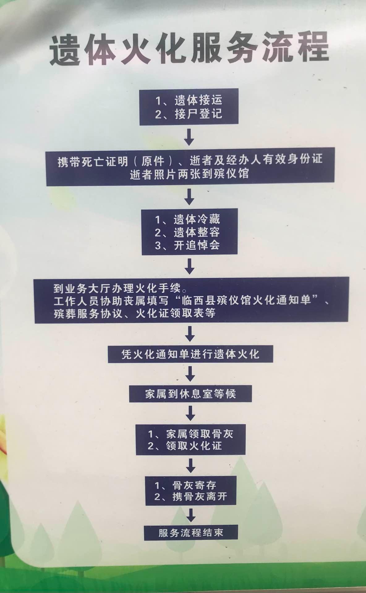 临西县殡仪馆园区图片