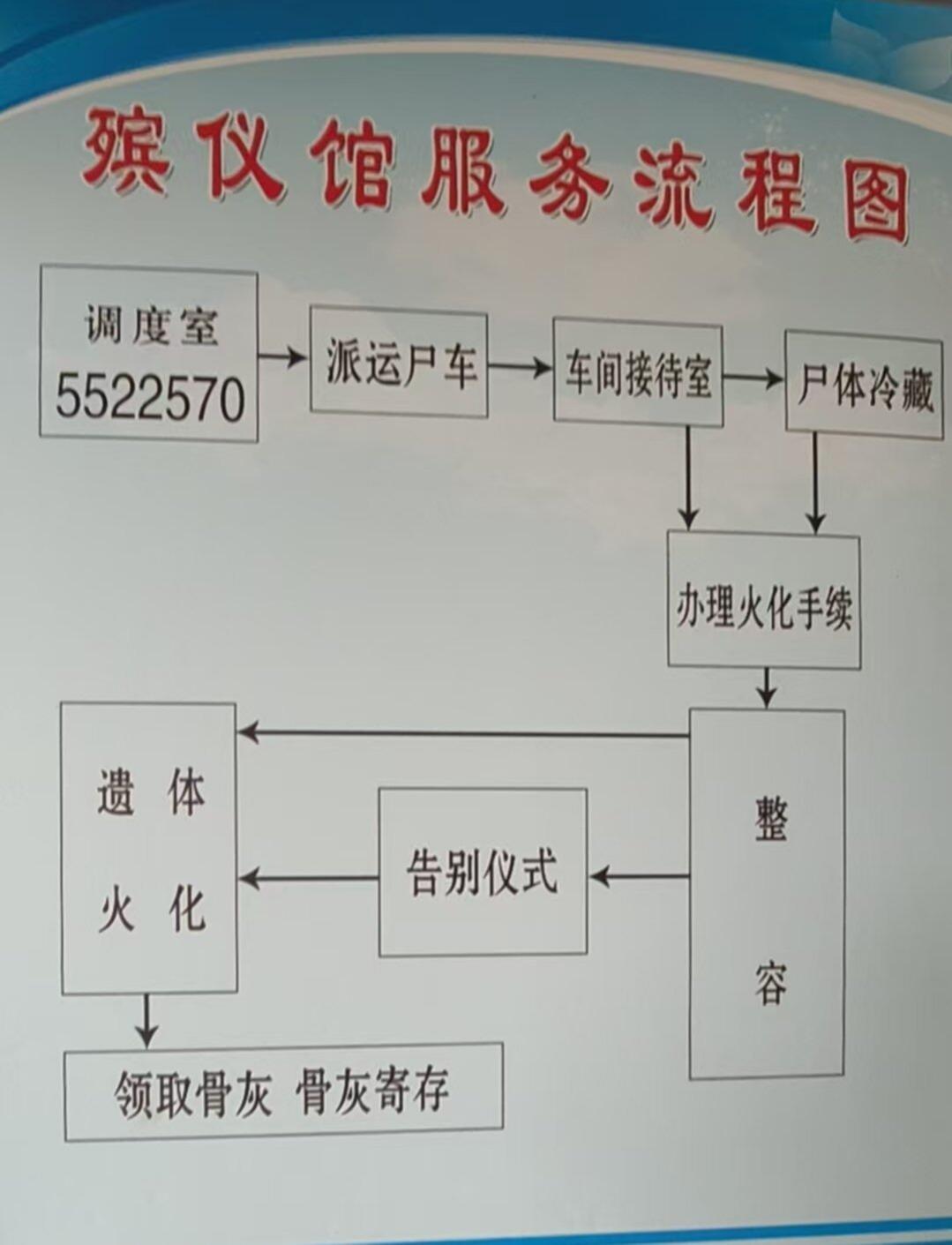 黑山县殡仪馆园区图片