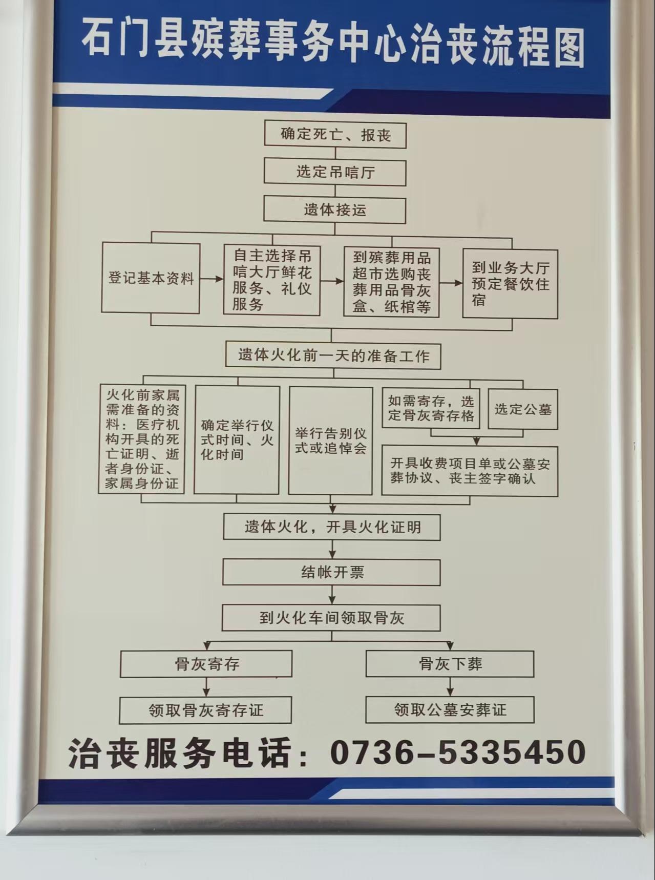 石门县殡葬事务中心园区图片
