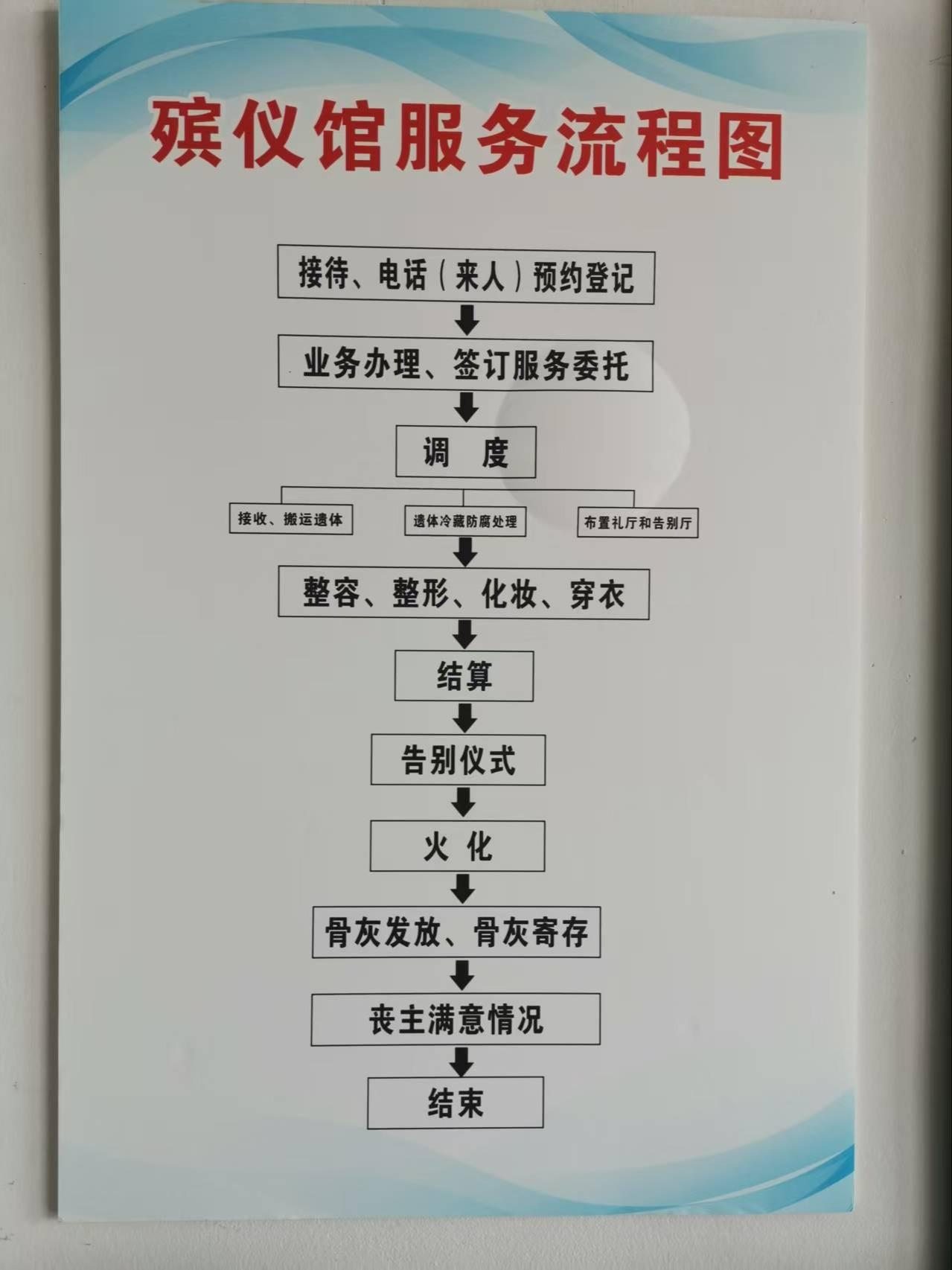 和县殡仪馆园区图片