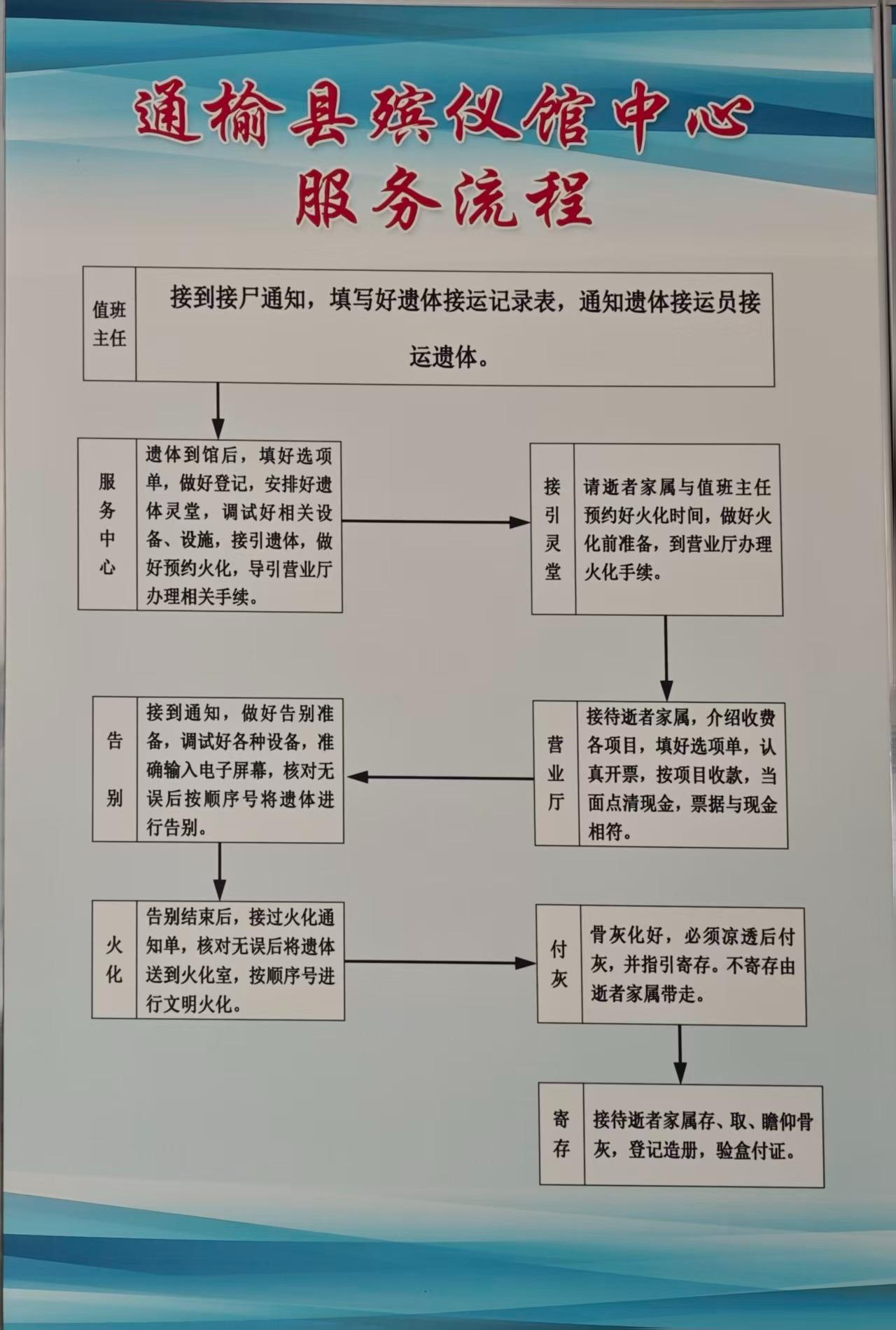 通榆县殡仪馆园区图片