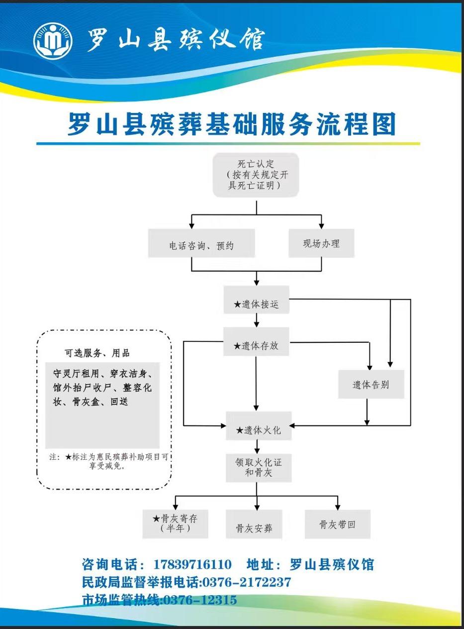 罗山县殡仪馆园区图片