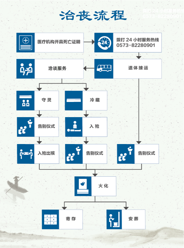 嘉兴火化殡仪馆园区图片