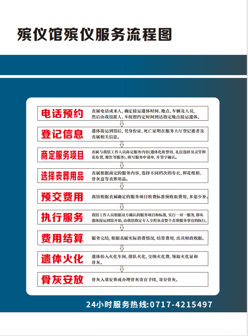 枝江市殡仪馆园区图片