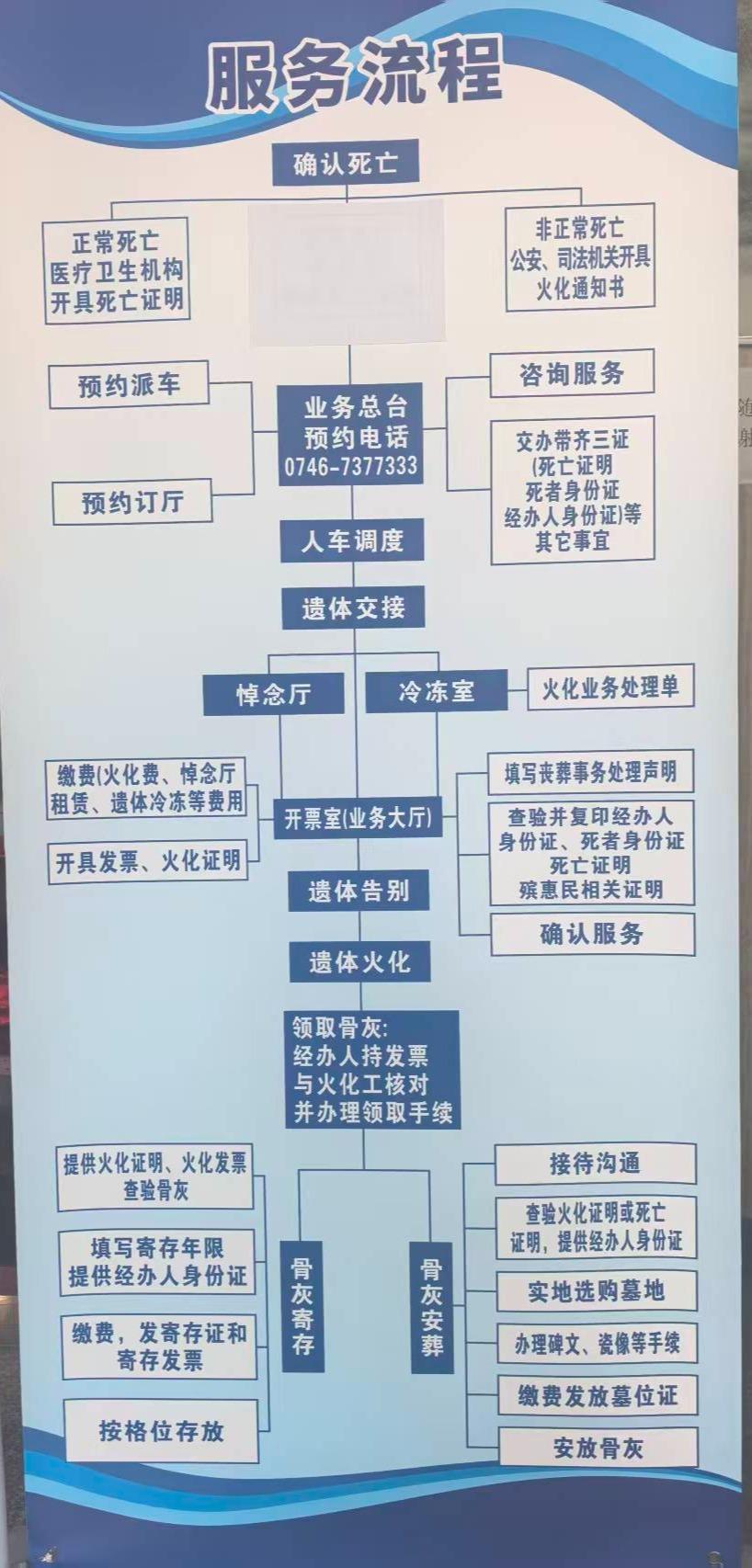 宁远县殡仪馆园区图片
