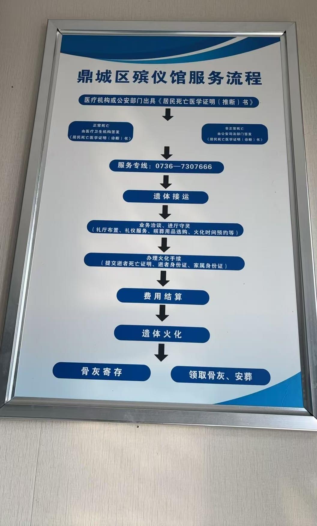 常德市鼎城区殡仪馆园区图片