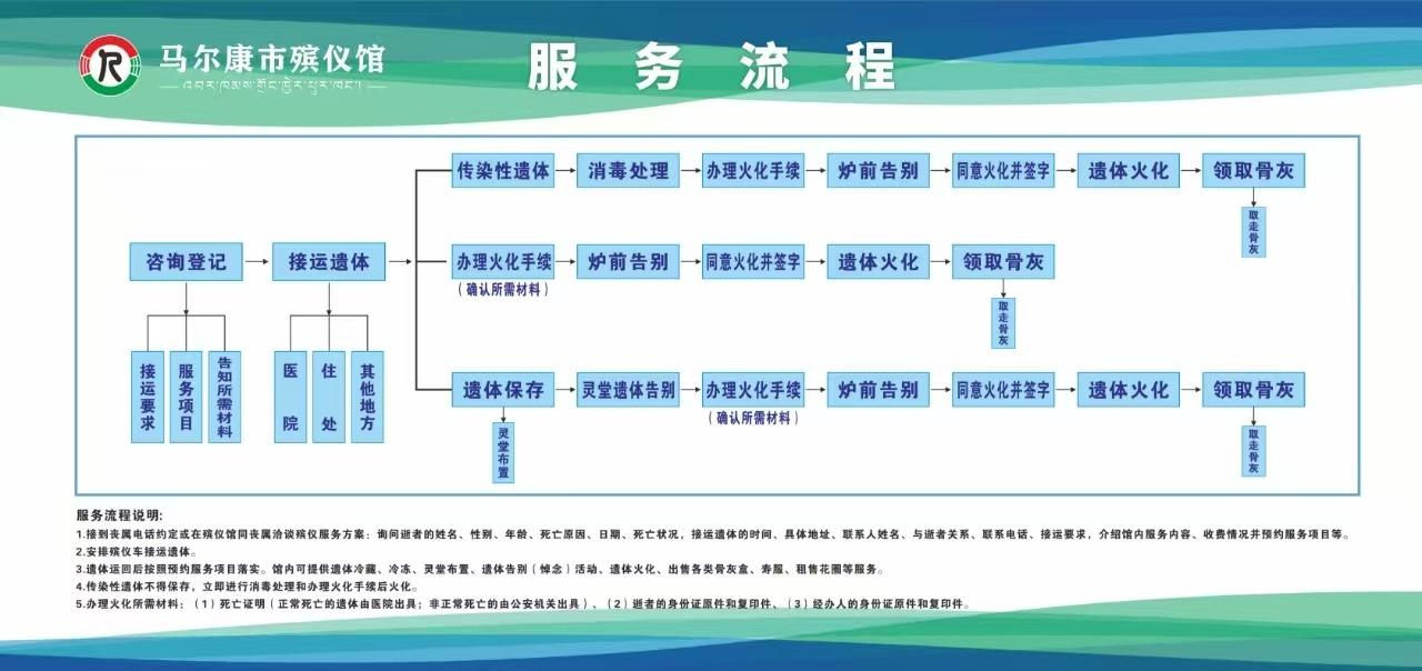 马尔康市殡仪馆园区图片