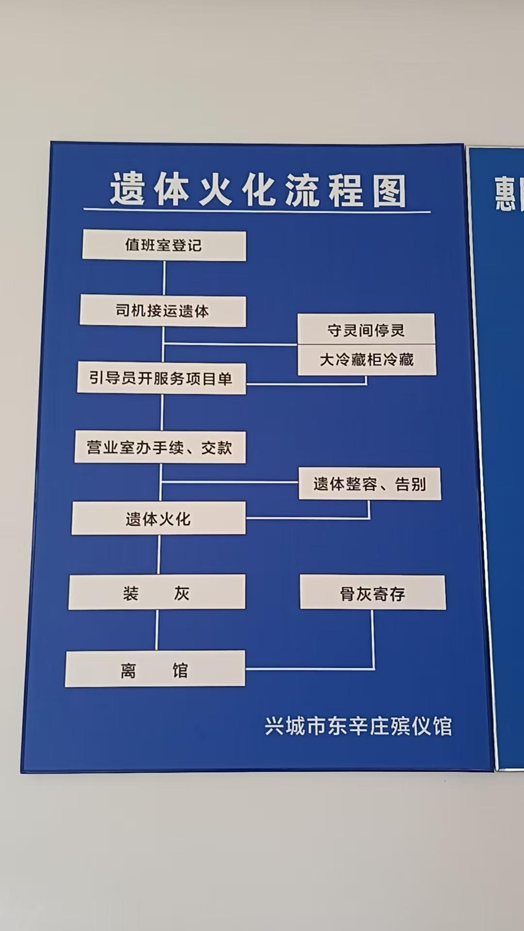 兴城市东辛庄殡仪馆园区图片