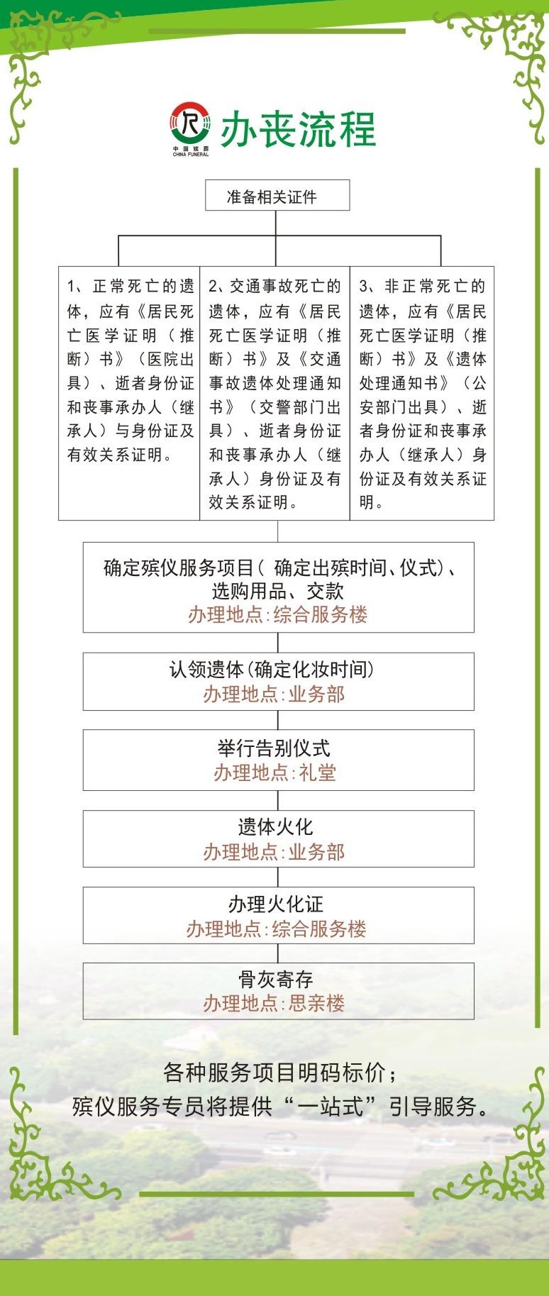 惠州市殡仪馆园区图片