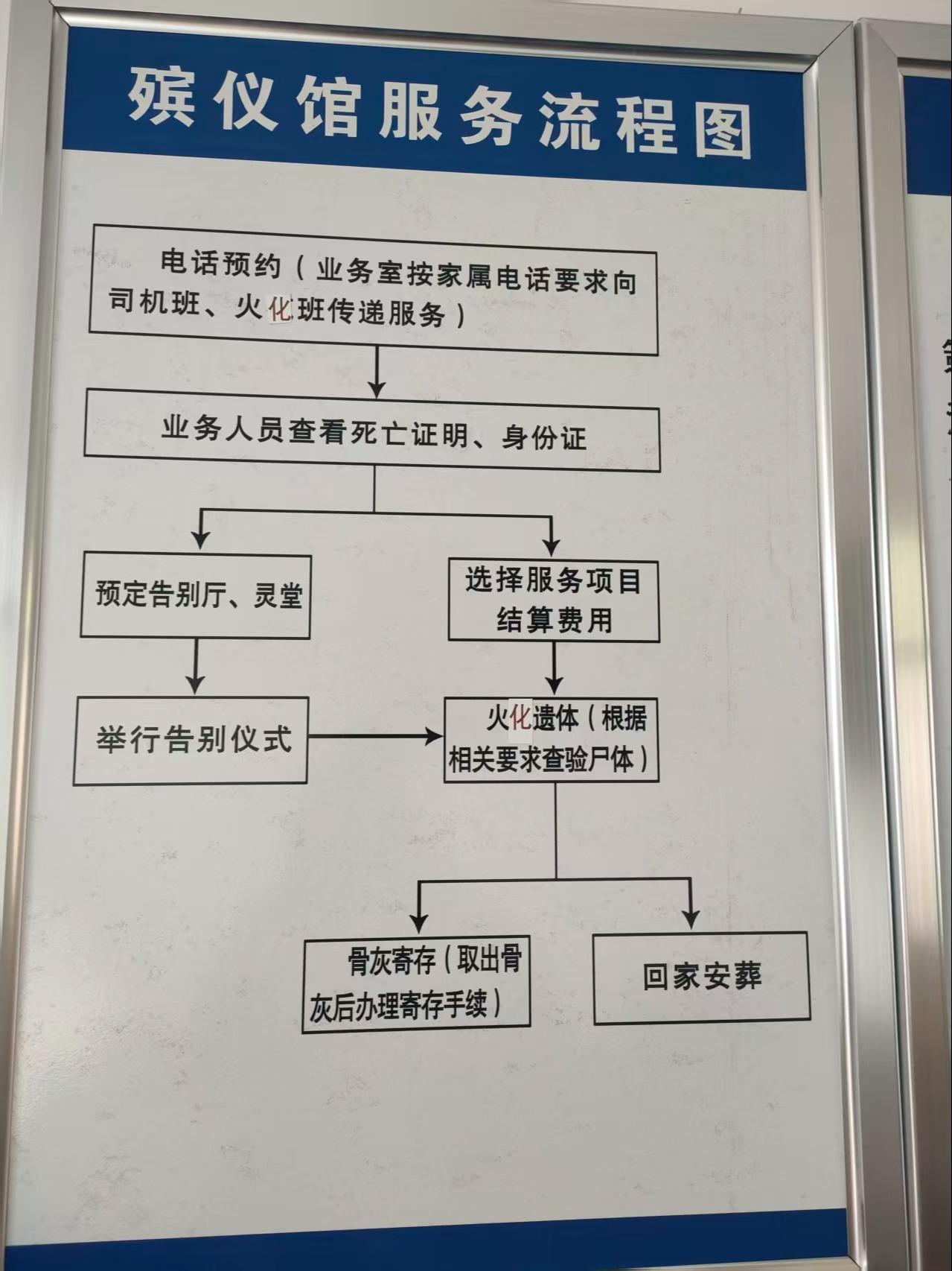 灵寿县殡仪馆园区图片