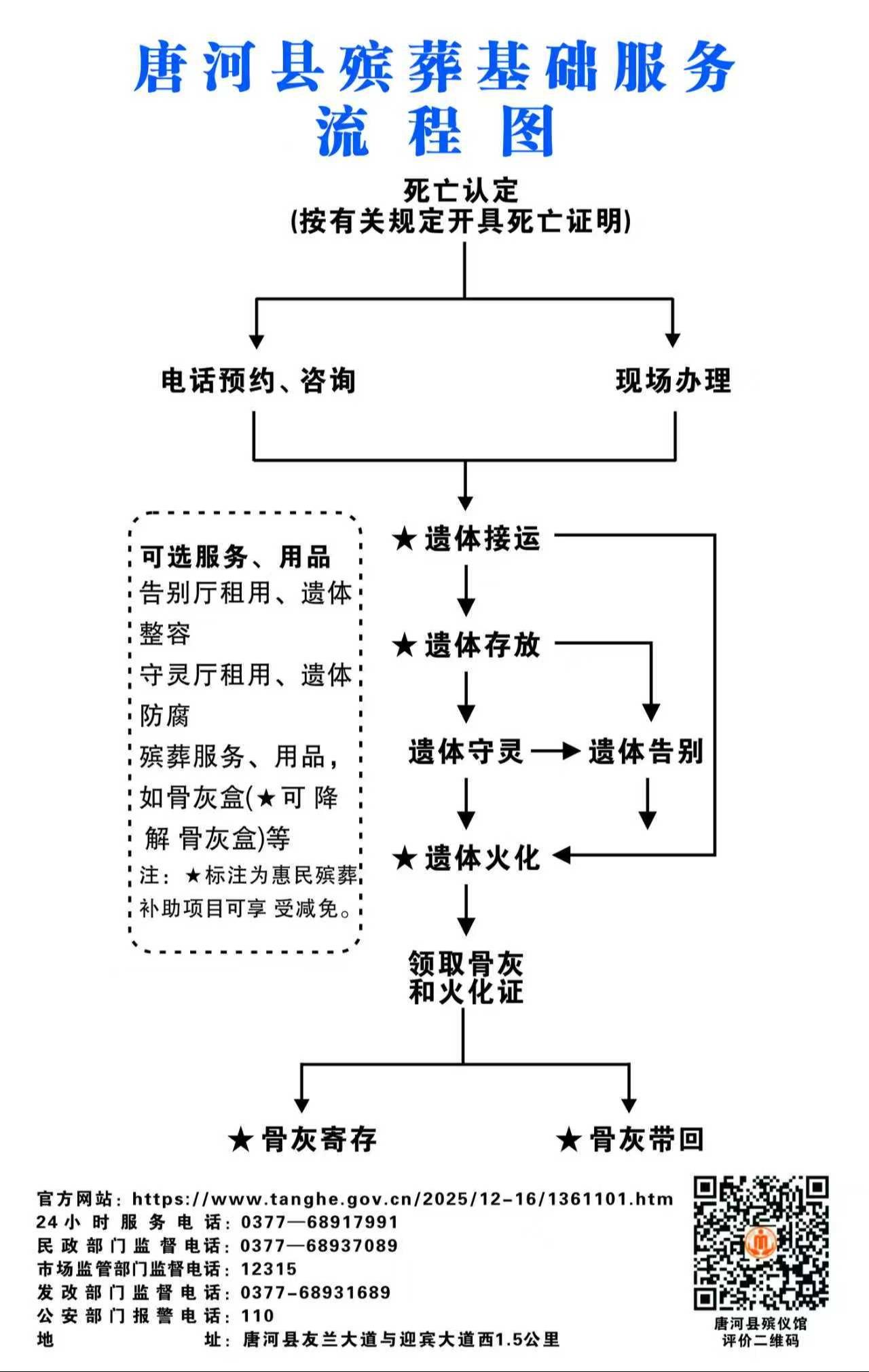 唐河县殡葬服务中心(唐河县殡仪馆)园区图片