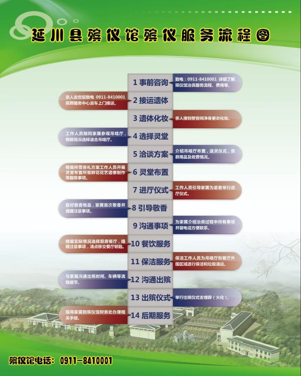 延川县殡葬服务中心园区图片
