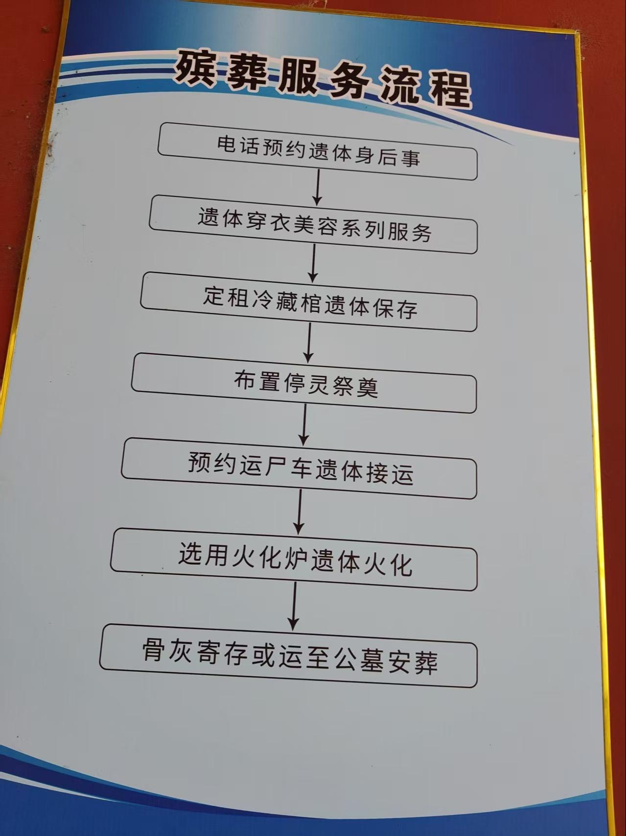 深泽县殡葬管理所园区图片
