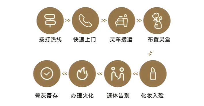 葫芦岛市殡仪馆园区图片