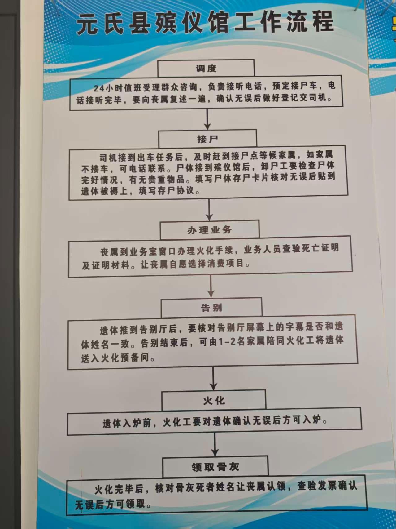 元氏县殡葬管理所园区图片