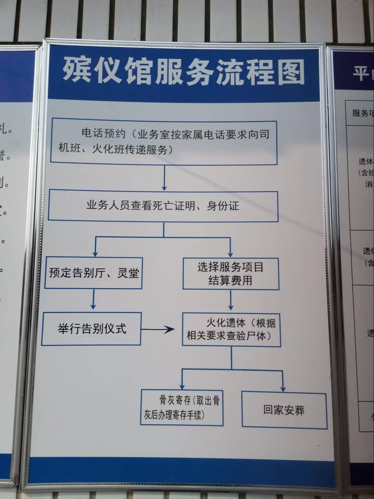 平山县火葬场园区图片
