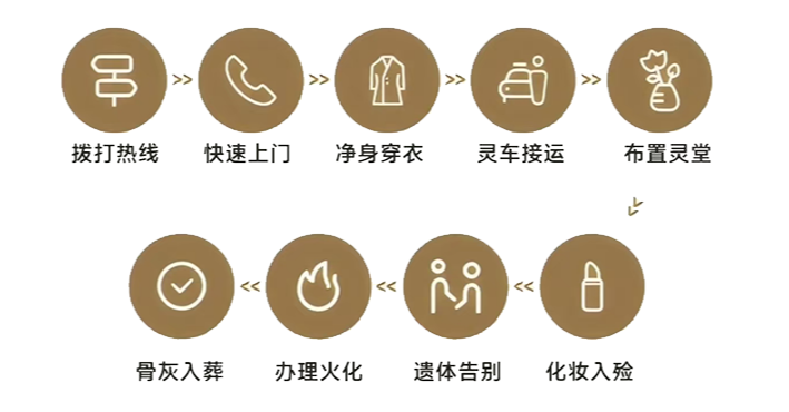 安徽省宿州市灵璧县殡仪馆园区图片