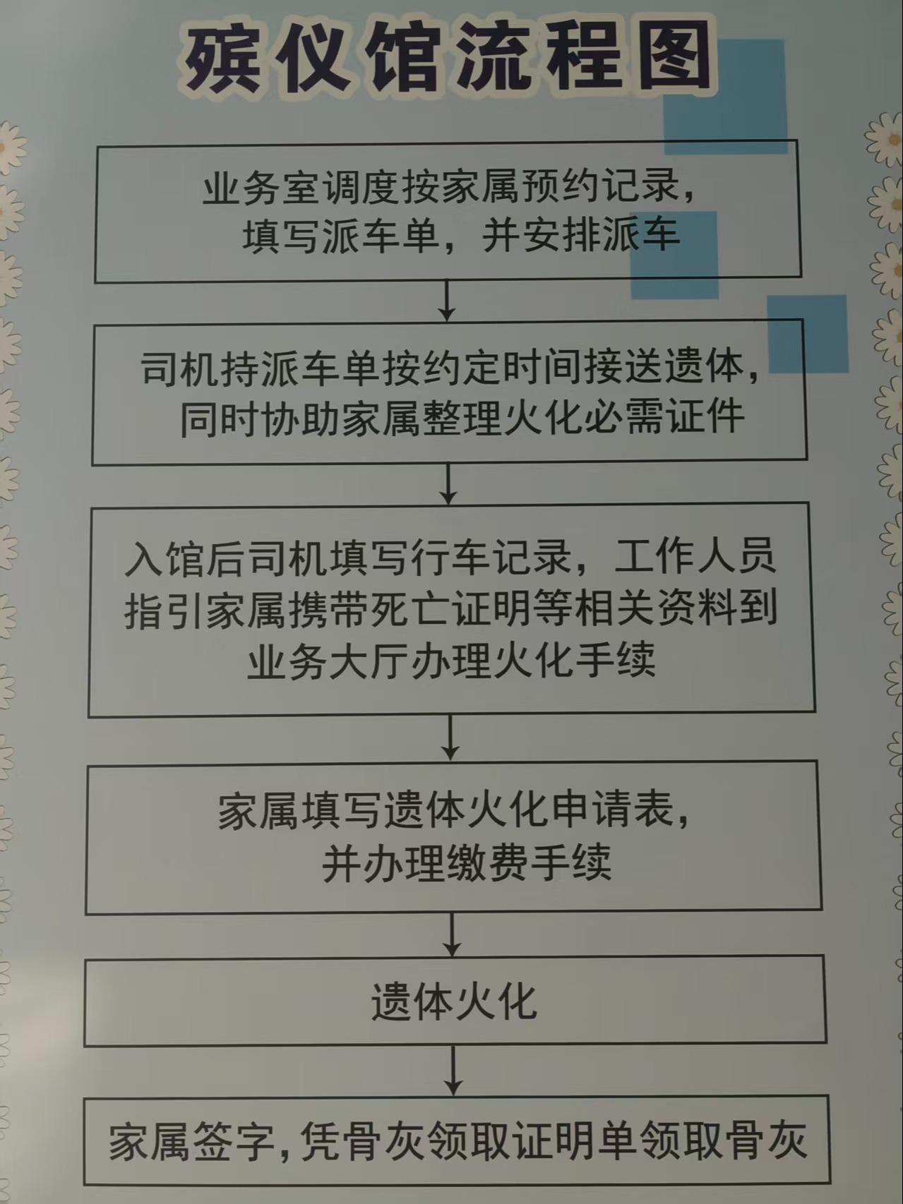 隆尧县殡仪馆园区图片