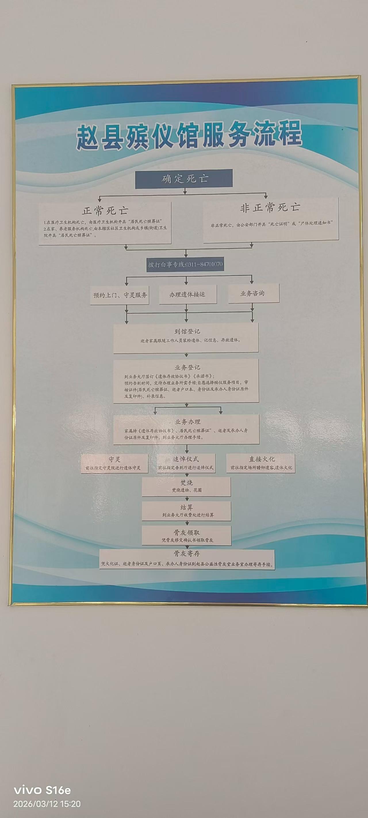 河北省赵县殡葬管理所园区图片