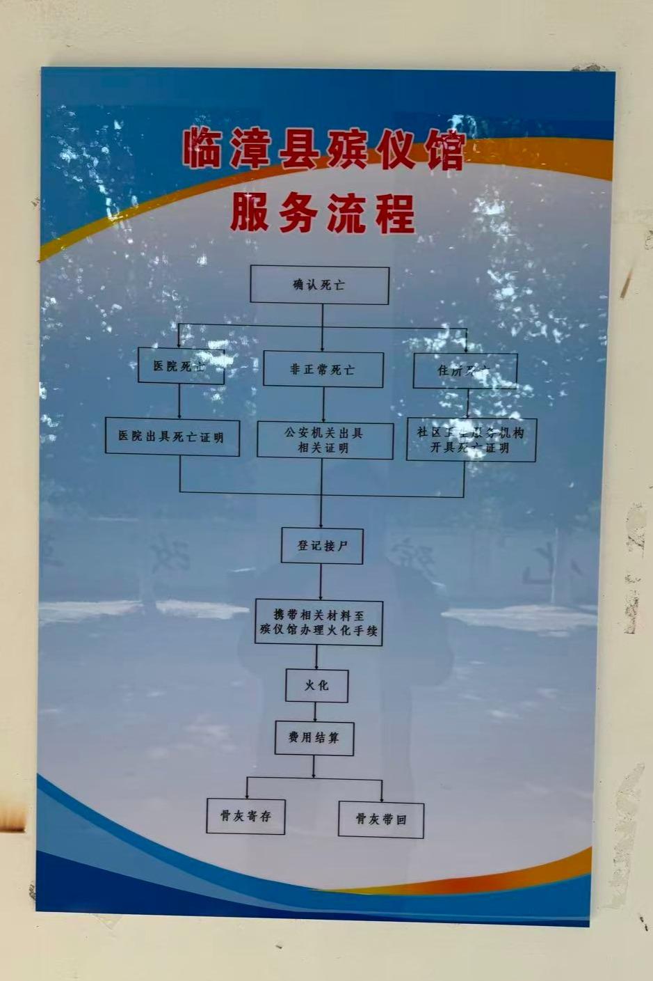 临漳县火化厂园区图片