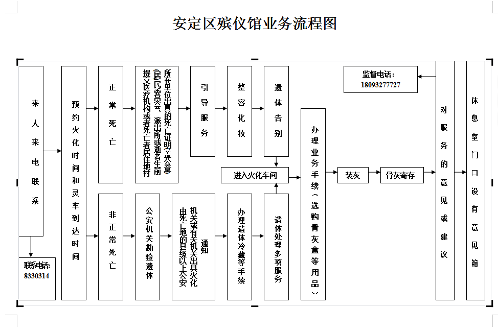定西市安定区殡仪馆园区图片