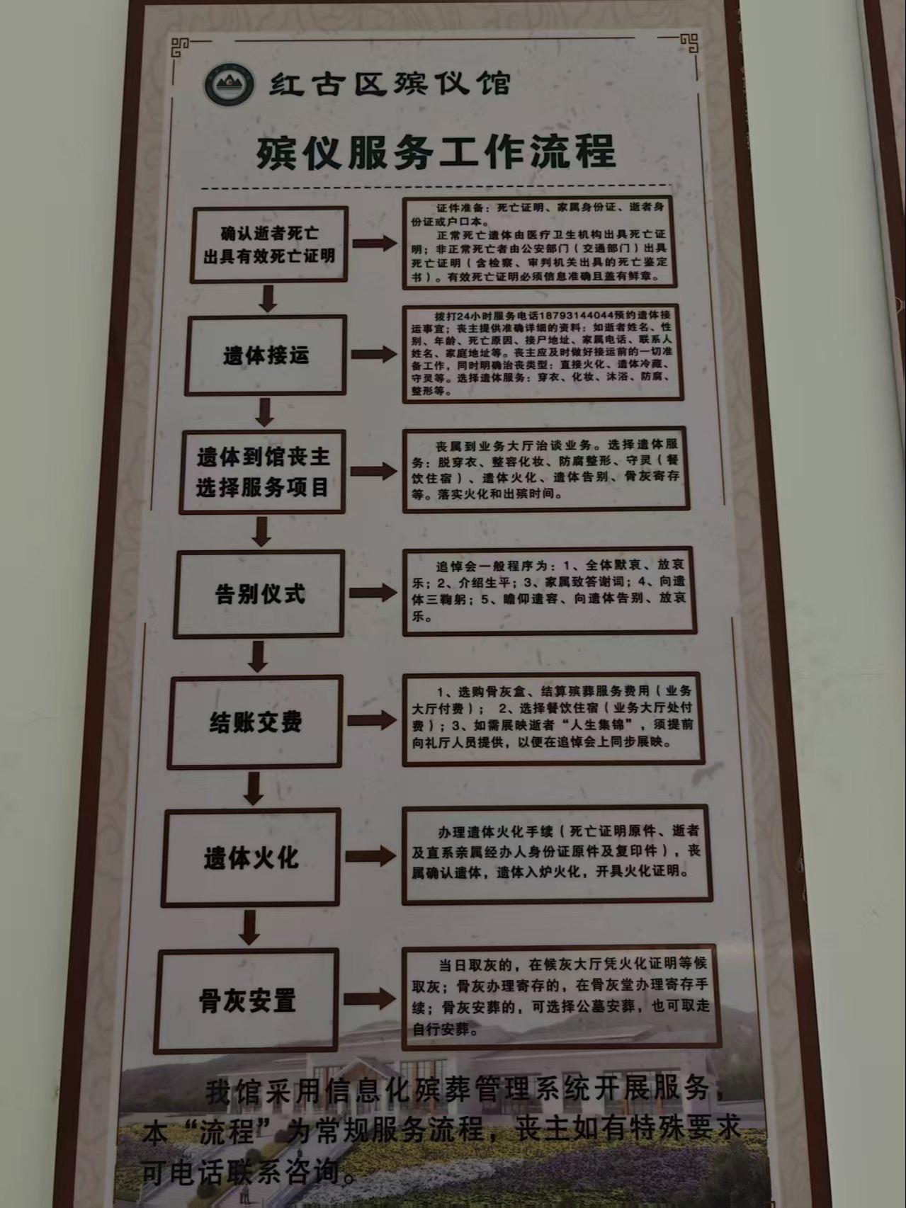兰州市红古区殡仪馆园区图片