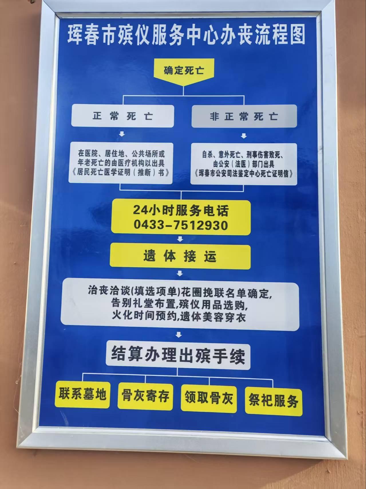 珲春市殡仪服务中心园区图片