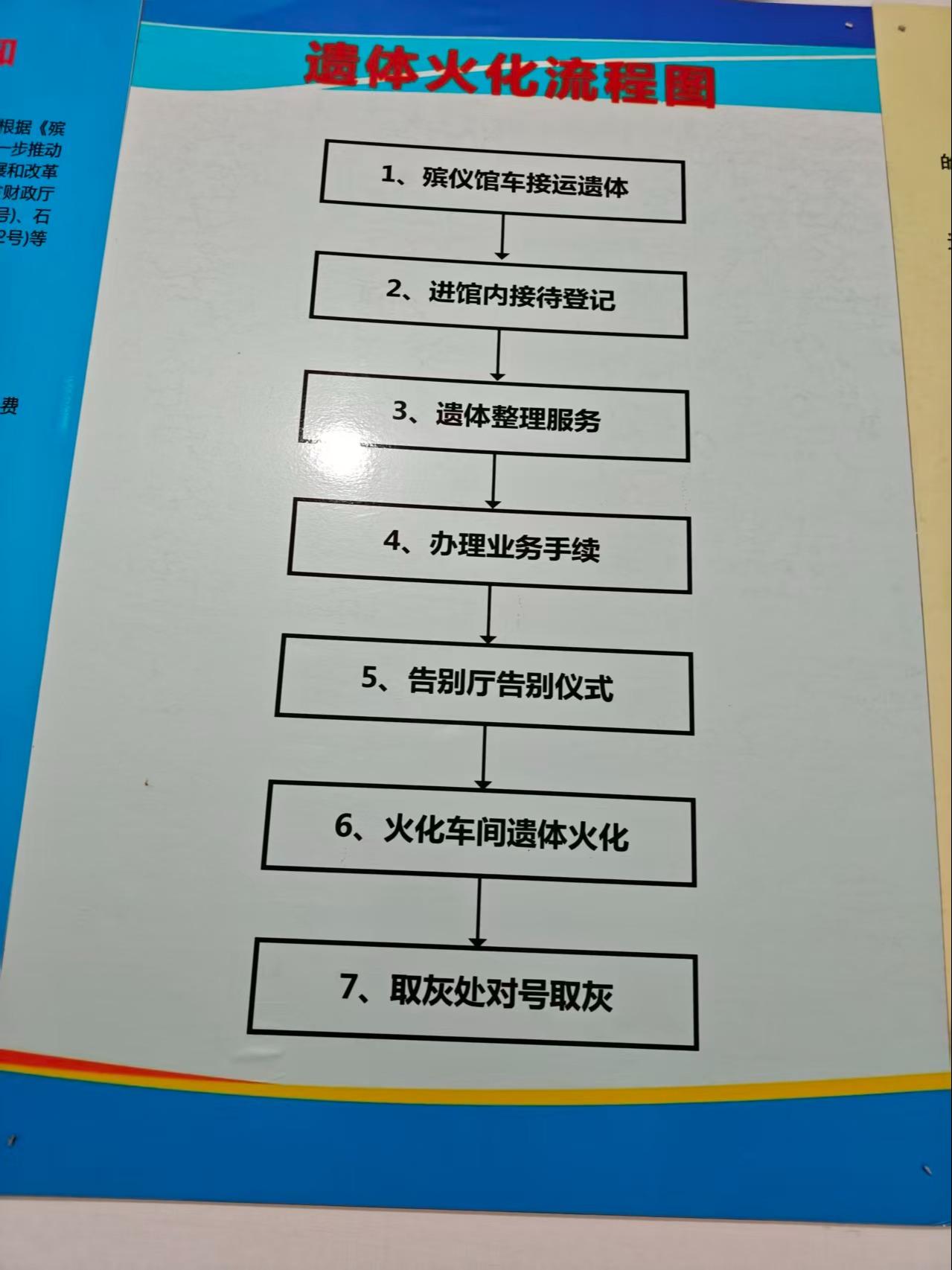 正定县殡仪馆园区图片