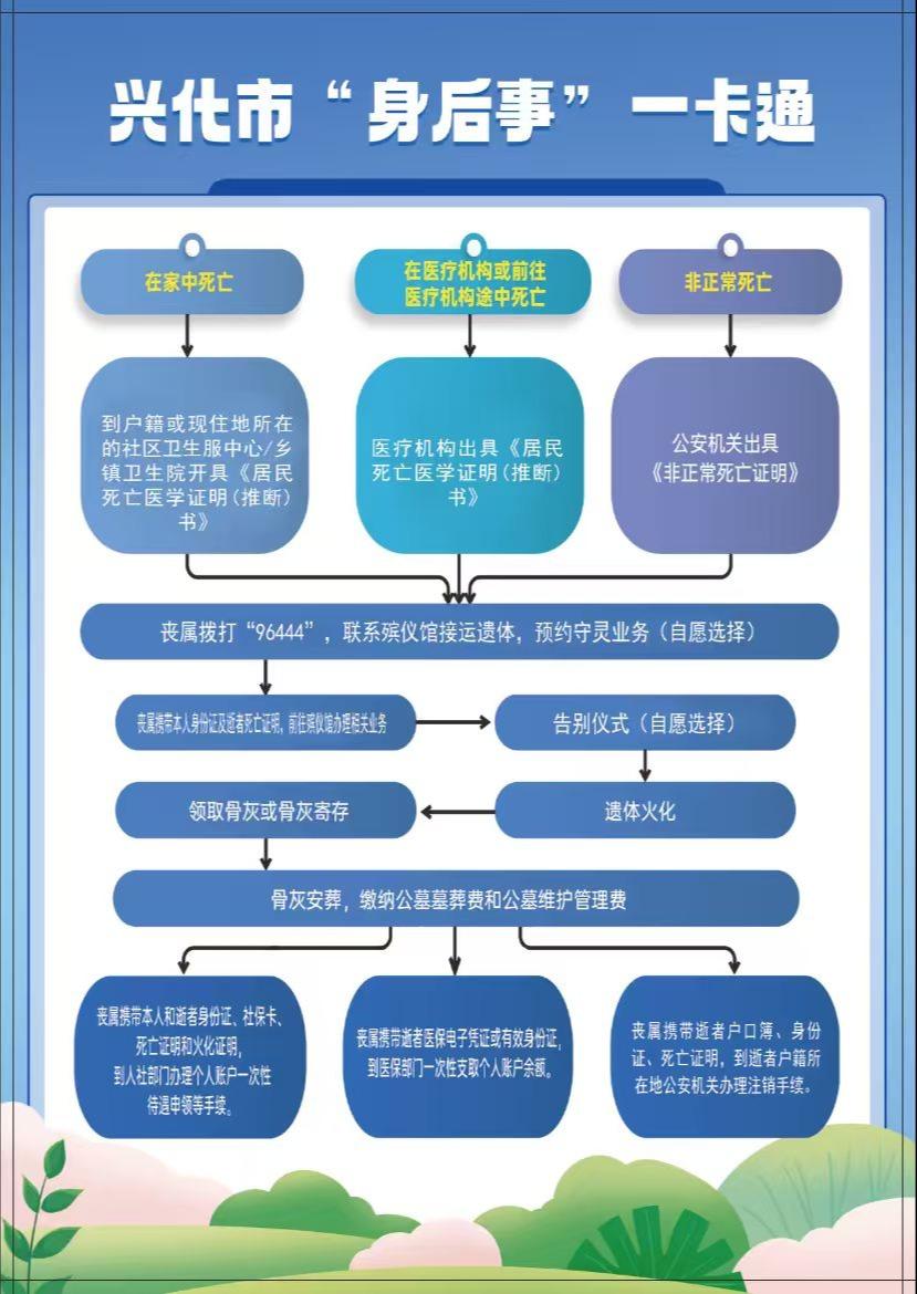 兴化市安丰殡仪馆园区图片