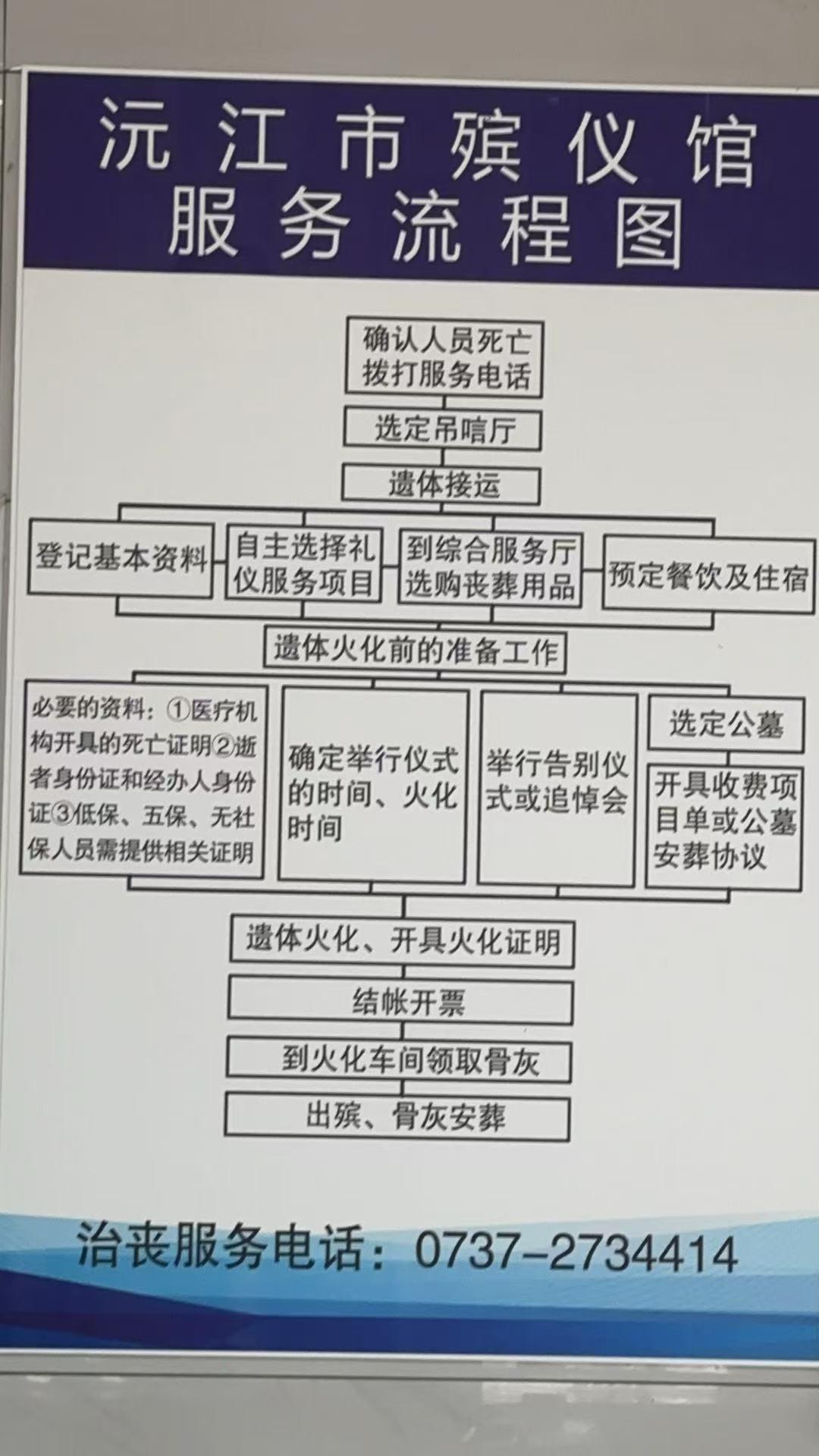 沅江市殡仪馆园区图片