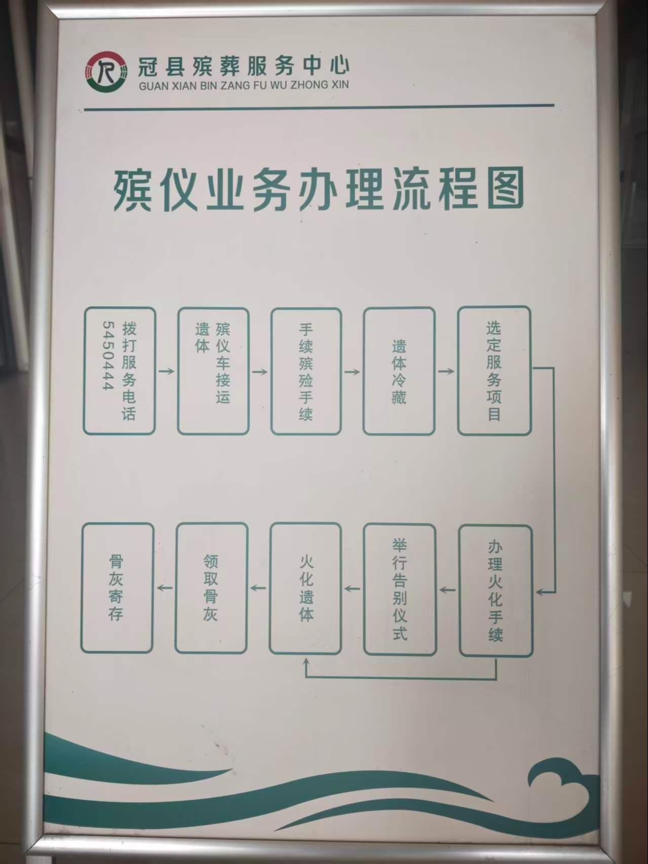 冠县殡葬服务中心园区图片