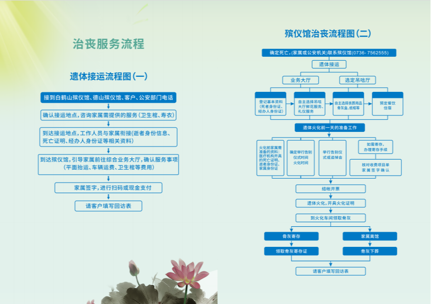 常德市殡葬事务中心园区图片