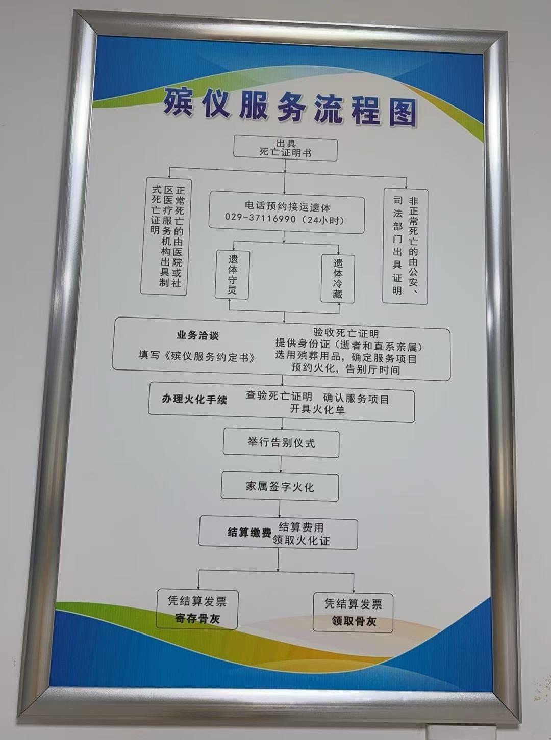 旬邑县殡仪馆园区图片
