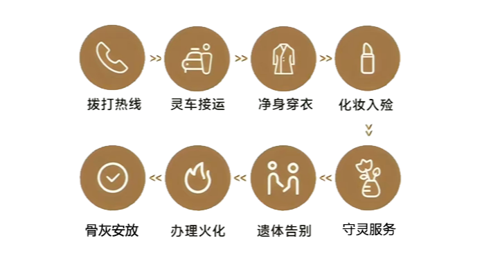 天津市第二殡仪馆园区图片