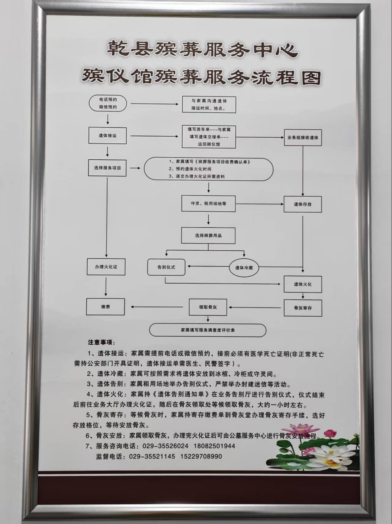 乾县殡葬服务中心园区图片