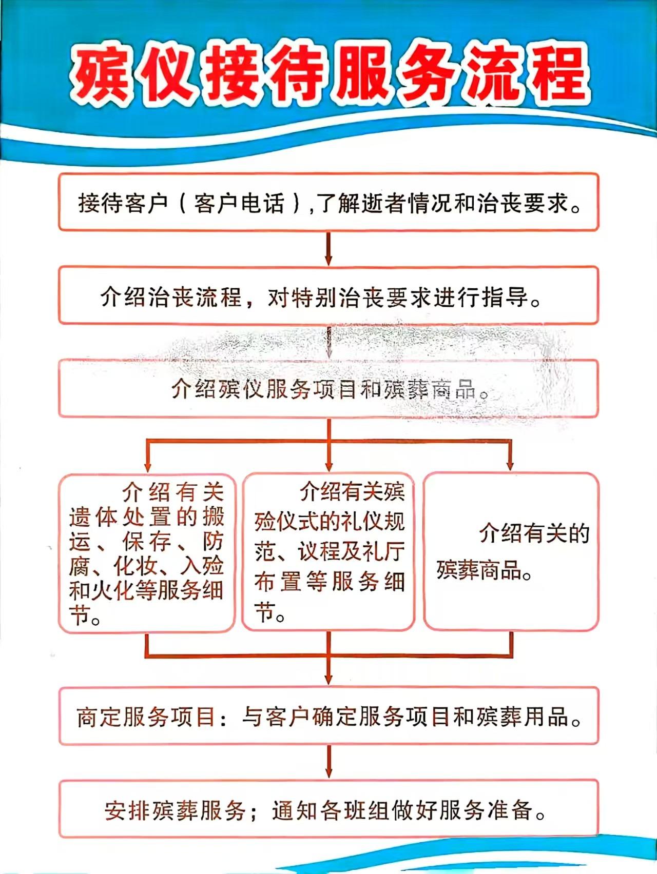 会宁县殡仪馆园区图片