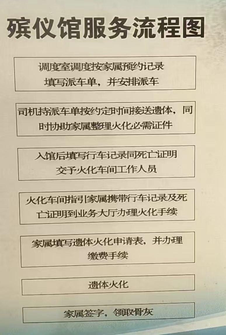 内丘县殡葬管理服务中心园区图片