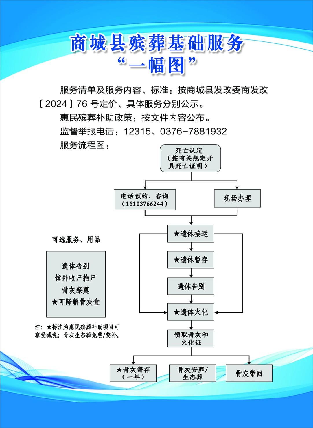 商城县殡仪馆园区图片