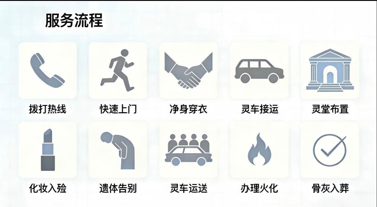 盐边县殡葬服务中心园区图片