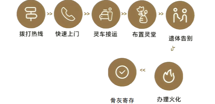 临夏市殡仪馆园区图片