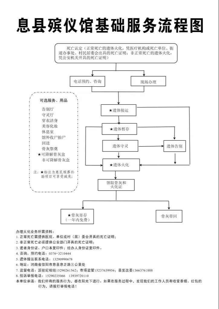 息县殡仪馆园区图片