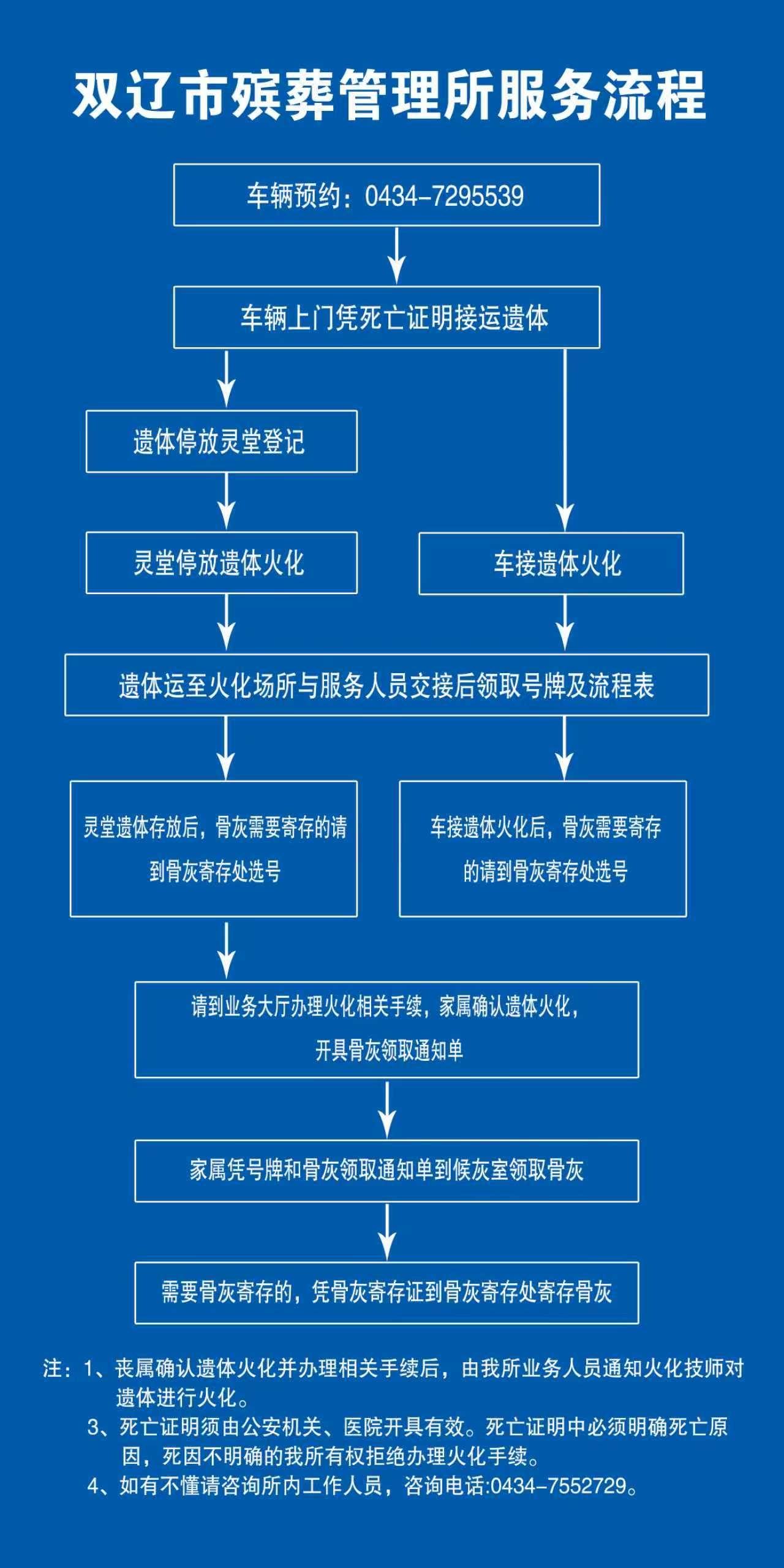 双辽市殡葬管理所园区图片