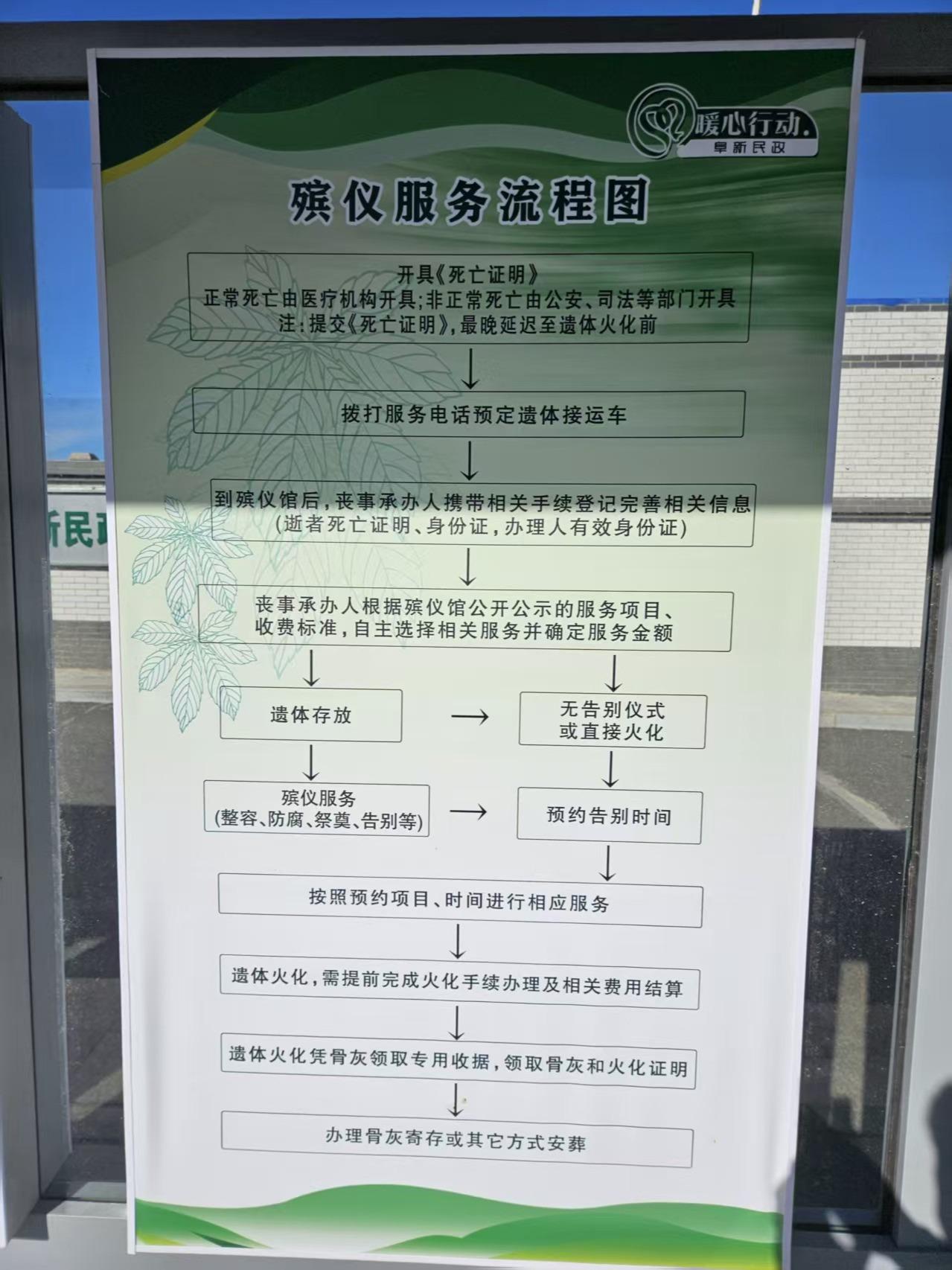 阜新市殡仪馆园区图片