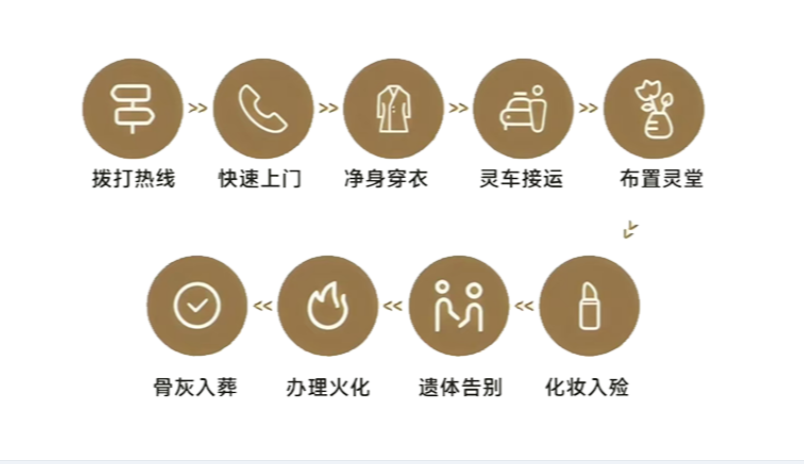 兴城市殡仪馆园区图片