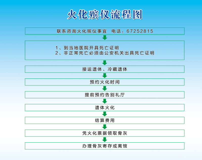 蛟河市殡葬管理所园区图片